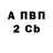 APVP крисы CK SACHA OMG